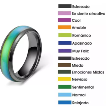 Anillo emocional